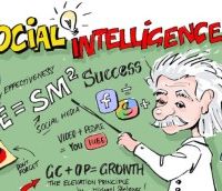 Success Through Social Intelligence