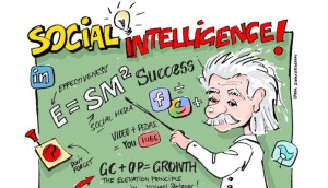 Success Through Social intelligence